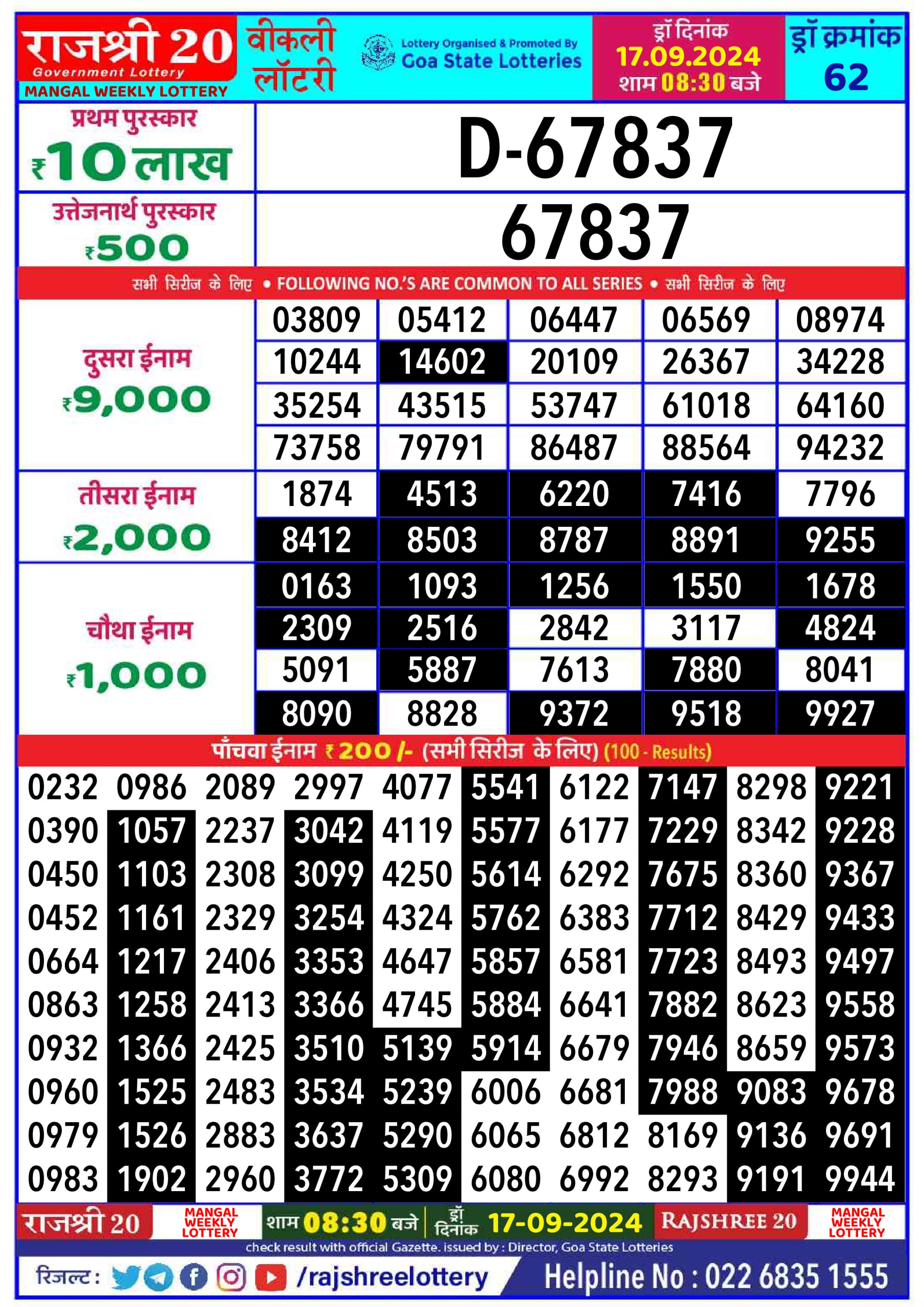 Lottery Sambad Today Result - 1 PM 6 PM 8 PM Results