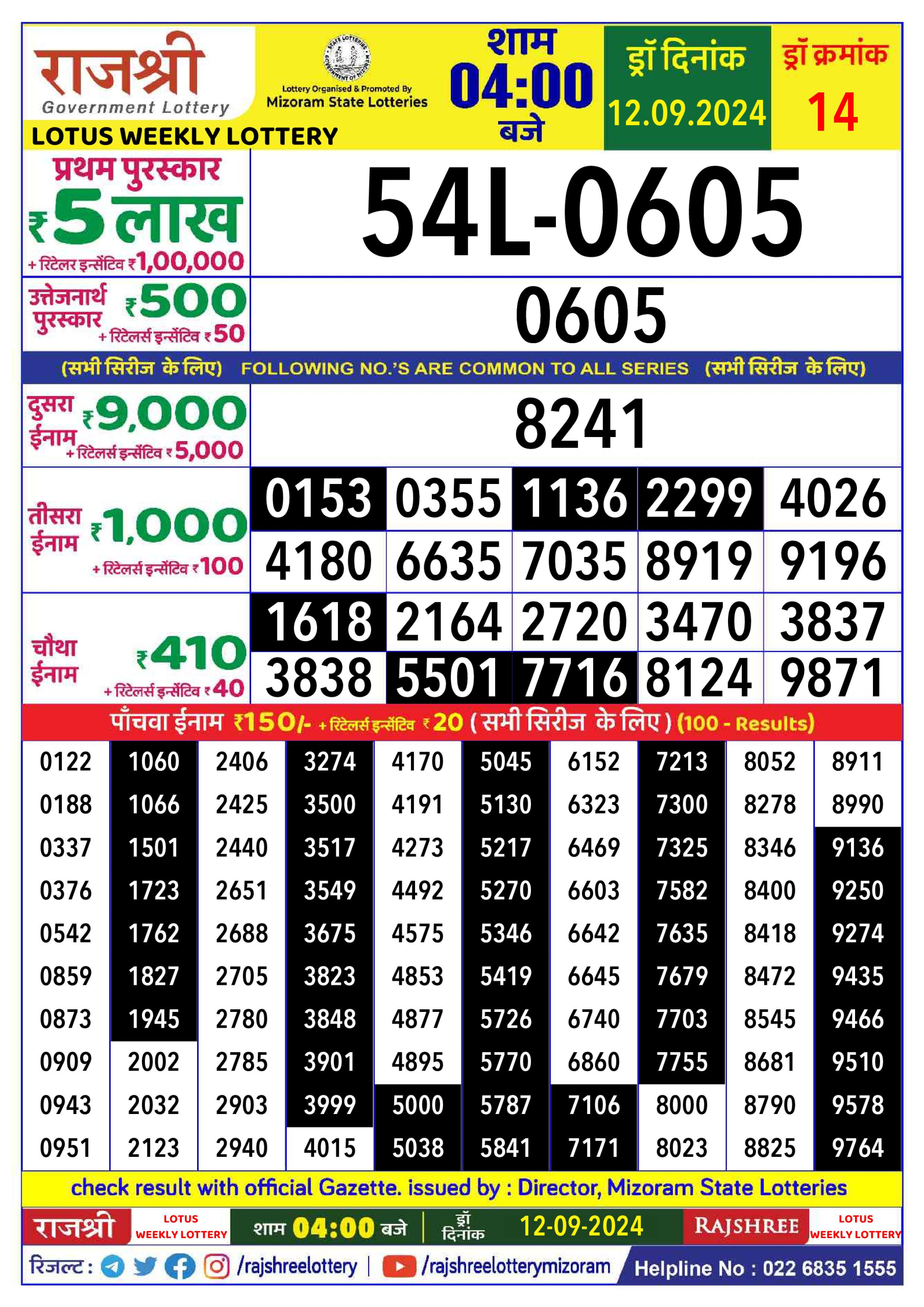 Lottery Sambad Today Result - 1 PM 6 PM 8 PM Results