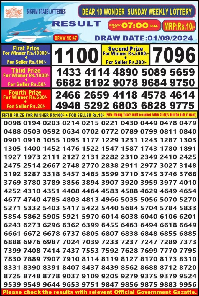 Lottery Sambad Today Result - 1 PM 6 PM 8 PM Results