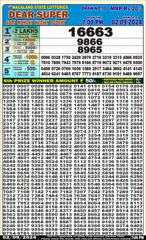 Lottery Sambad Today 2024