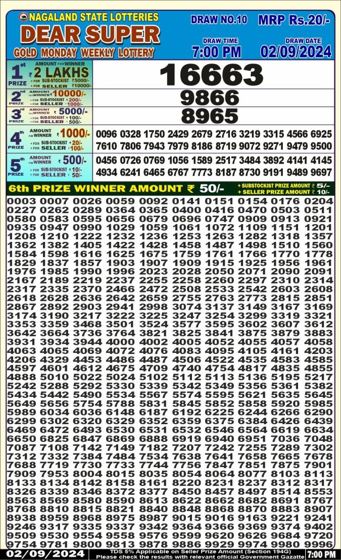 Lottery Sambad Today Result - 1 PM 6 PM 8 PM Results