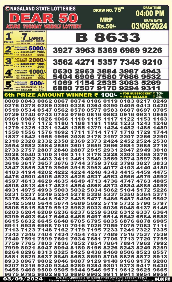 Lottery Sambad Today Result - 1 PM 6 PM 8 PM Results