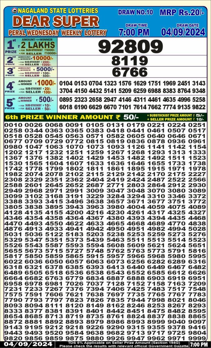 Lottery Sambad Today Result - 1 PM 6 PM 8 PM Results