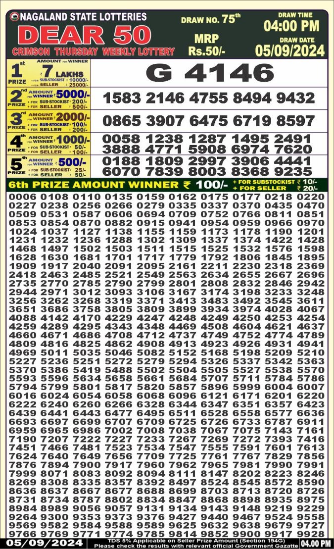 Lottery Sambad Today Result - 1 PM 6 PM 8 PM Results