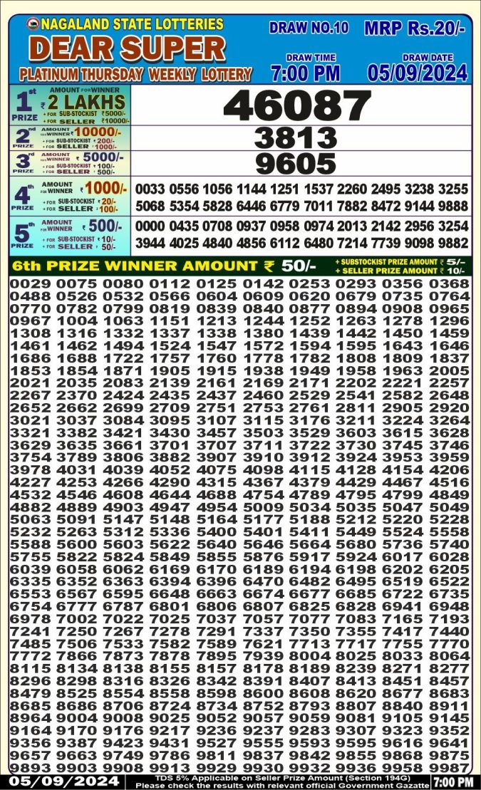 Lottery Sambad Today Result - 1 PM 6 PM 8 PM Results