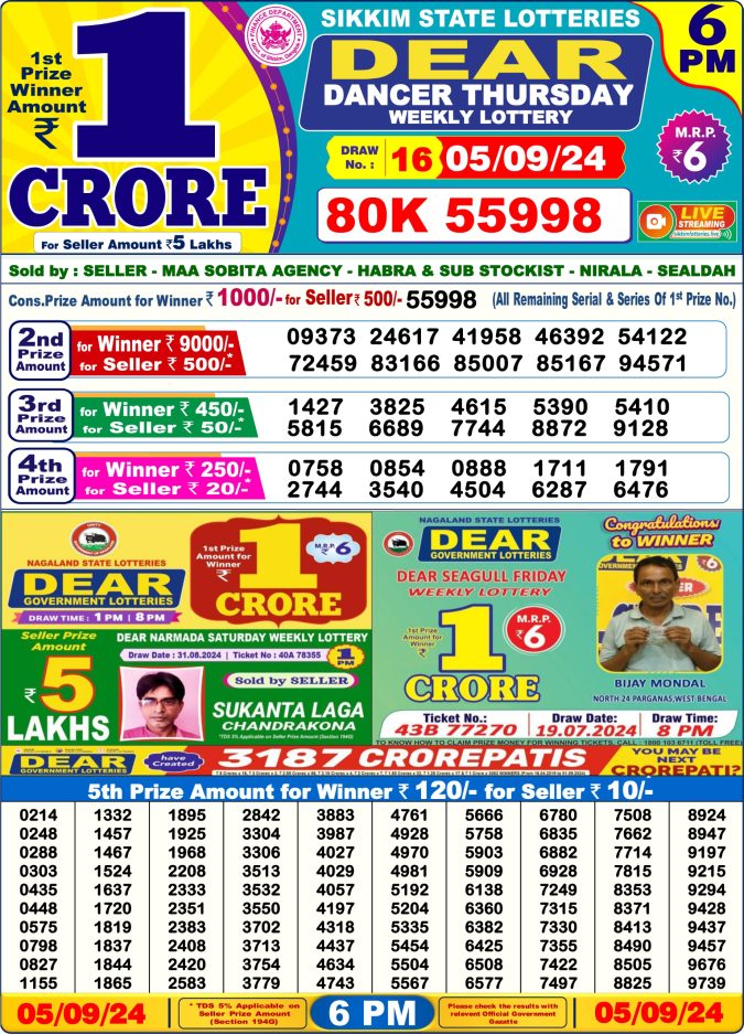 Lottery Sambad Today Result - 1 PM 6 PM 8 PM Results