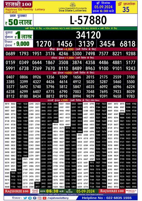 Lottery Sambad Today 2024