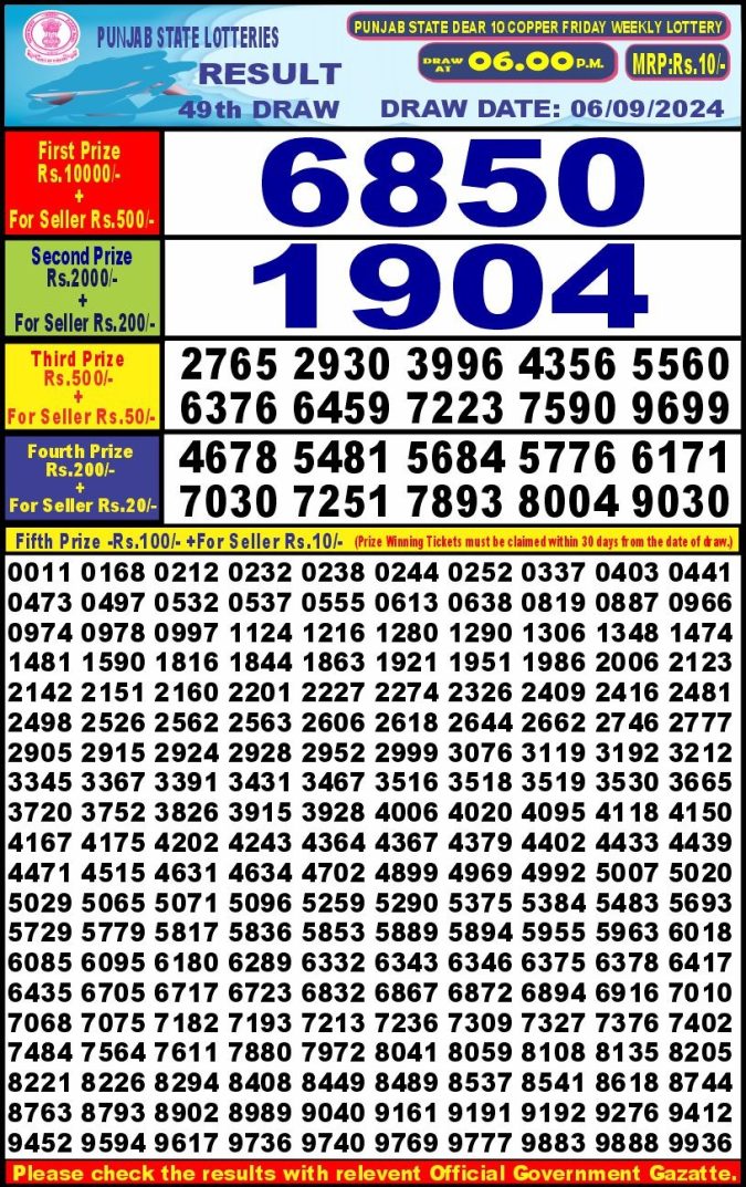 Lottery Sambad Today Result - 1 PM 6 PM 8 PM Results