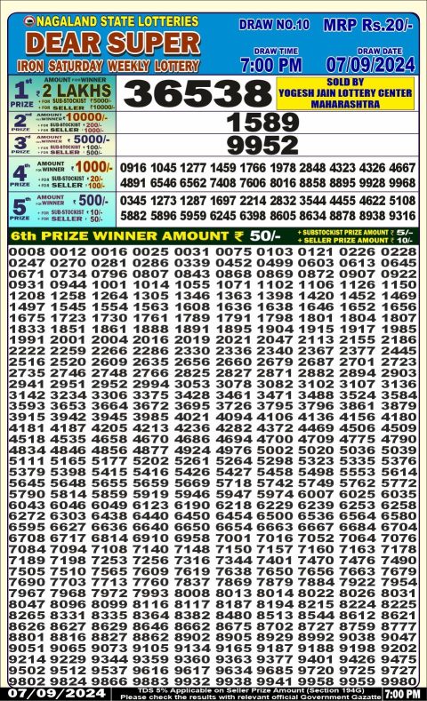 Lottery Sambad Today 2024