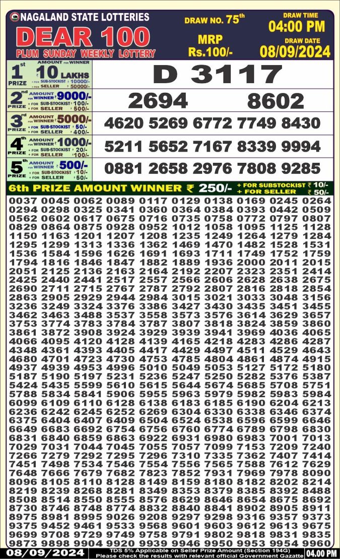 Lottery Sambad Today Result - 1 PM 6 PM 8 PM Results