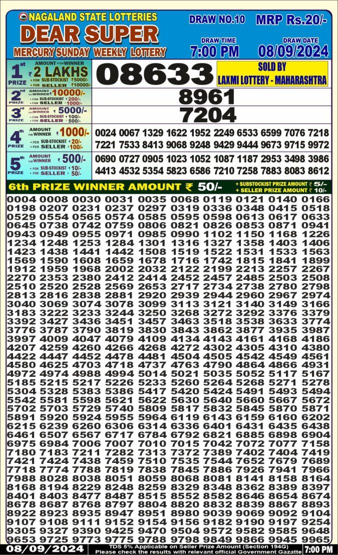 Lottery Sambad Today Result - 1 PM 6 PM 8 PM Results