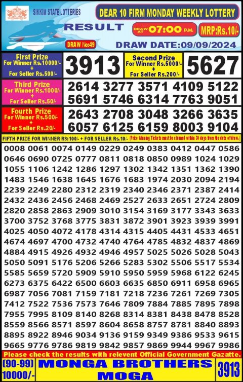Lottery Sambad Today 2024