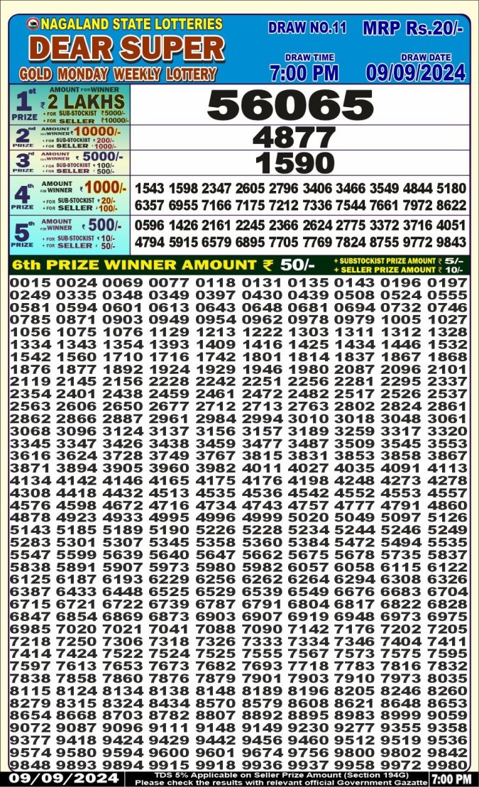 Lottery Sambad Today Result - 1 PM 6 PM 8 PM Results
