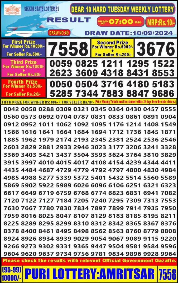 Lottery Sambad Today Result - 1 PM 6 PM 8 PM Results