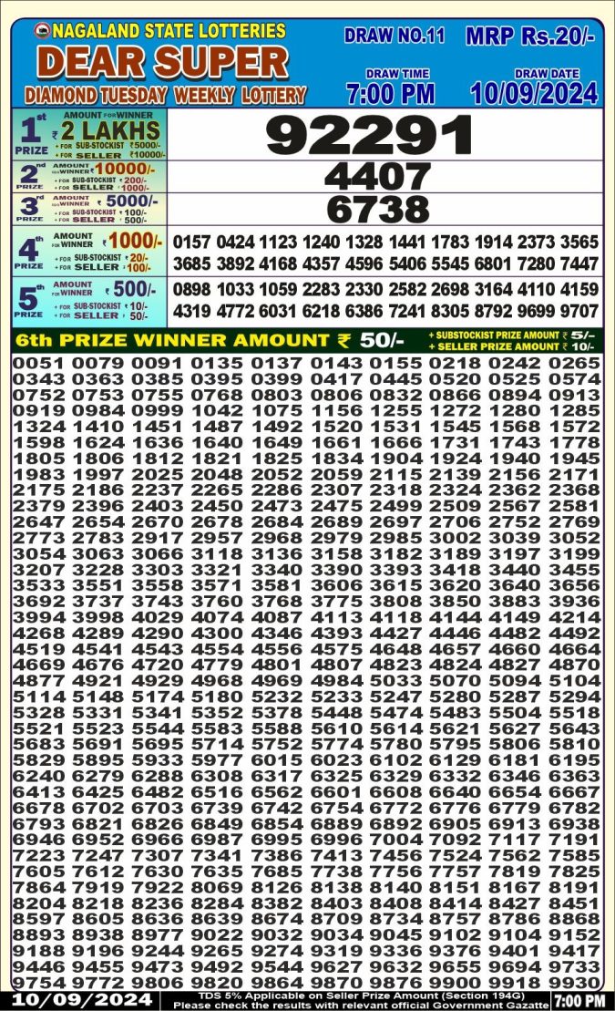 Lottery Sambad Today Result - 1 PM 6 PM 8 PM Results