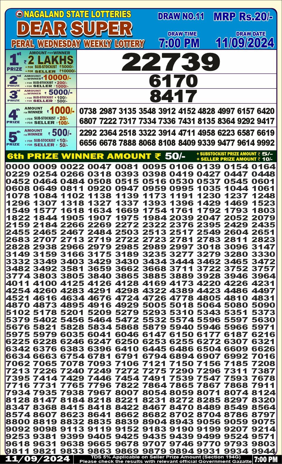 Lottery Sambad Today 2024