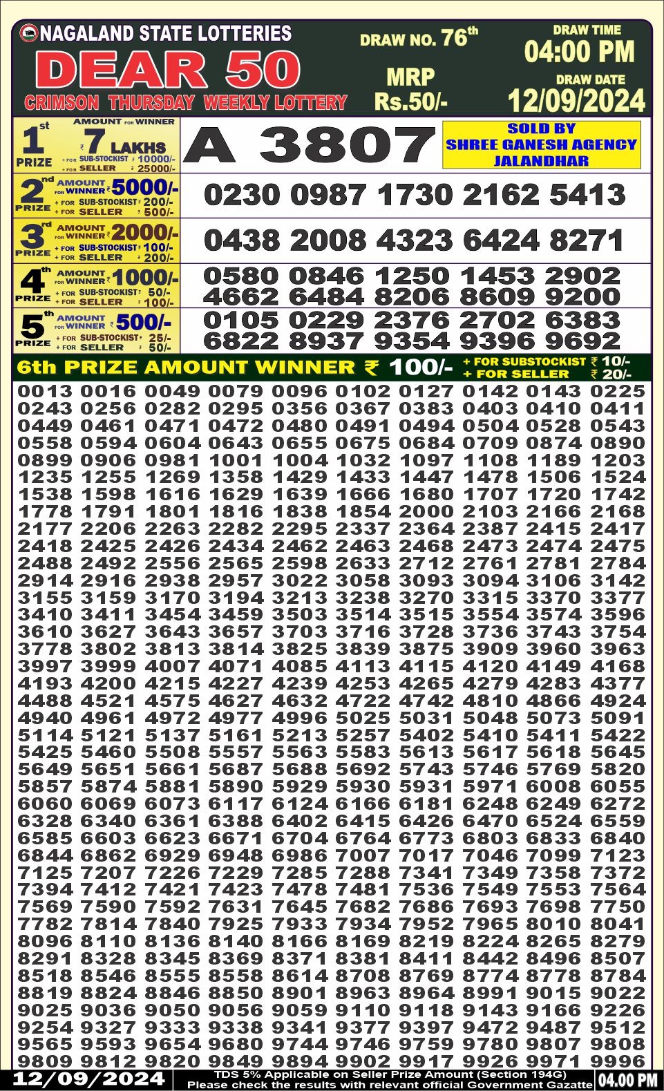 Lottery Sambad Today Result - 1 PM 6 PM 8 PM Results