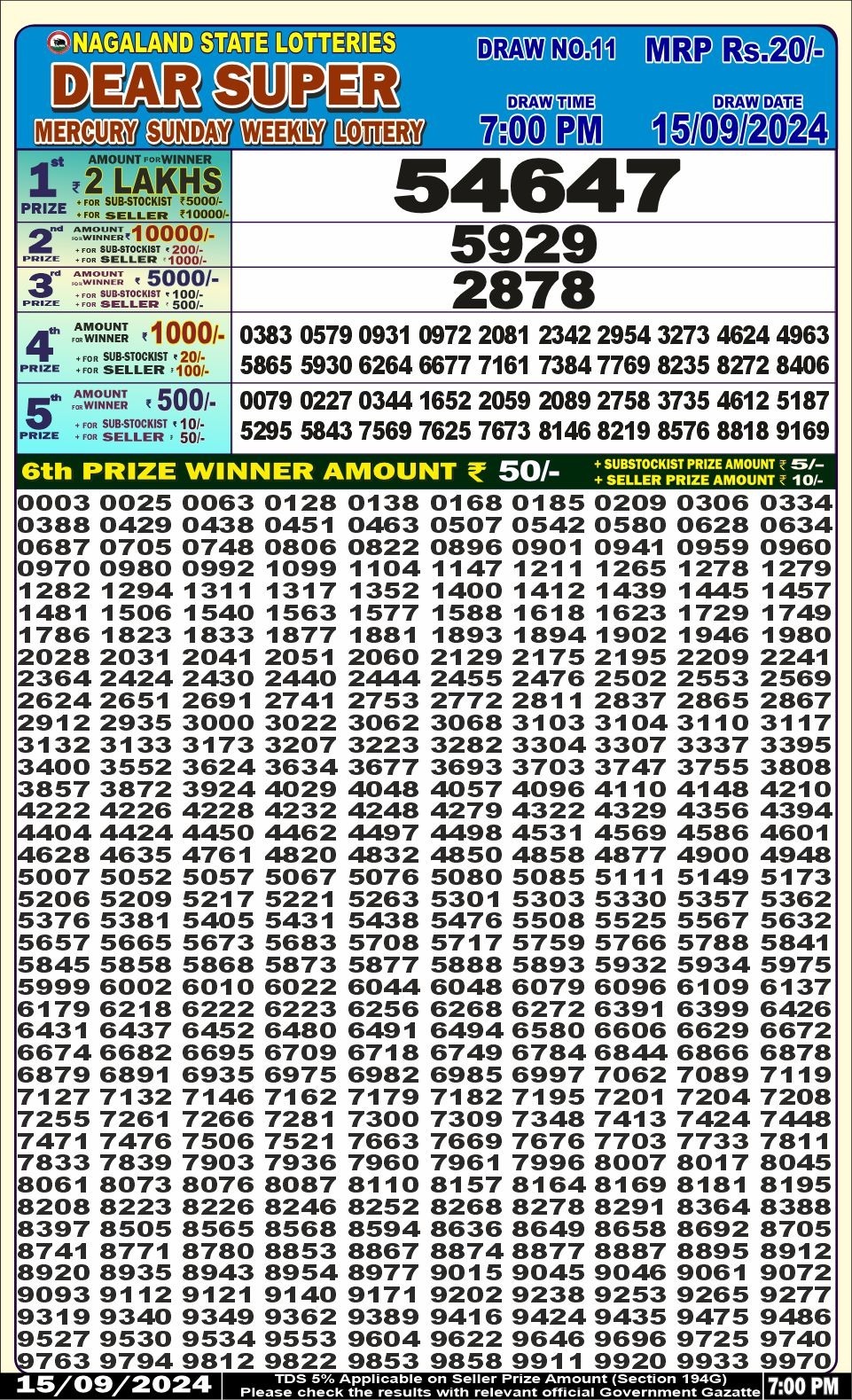 Lottery Sambad Today Result - 1 PM 6 PM 8 PM Results