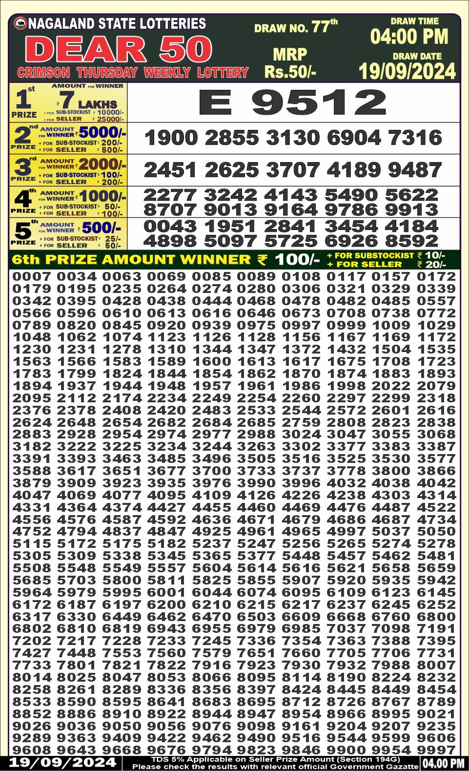 Lottery Sambad Today Result - 1 PM 6 PM 8 PM Results