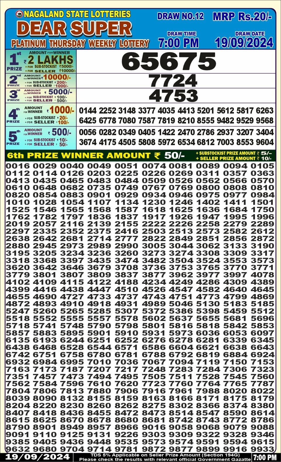 Lottery Sambad Today Result - 1 PM 6 PM 8 PM Results