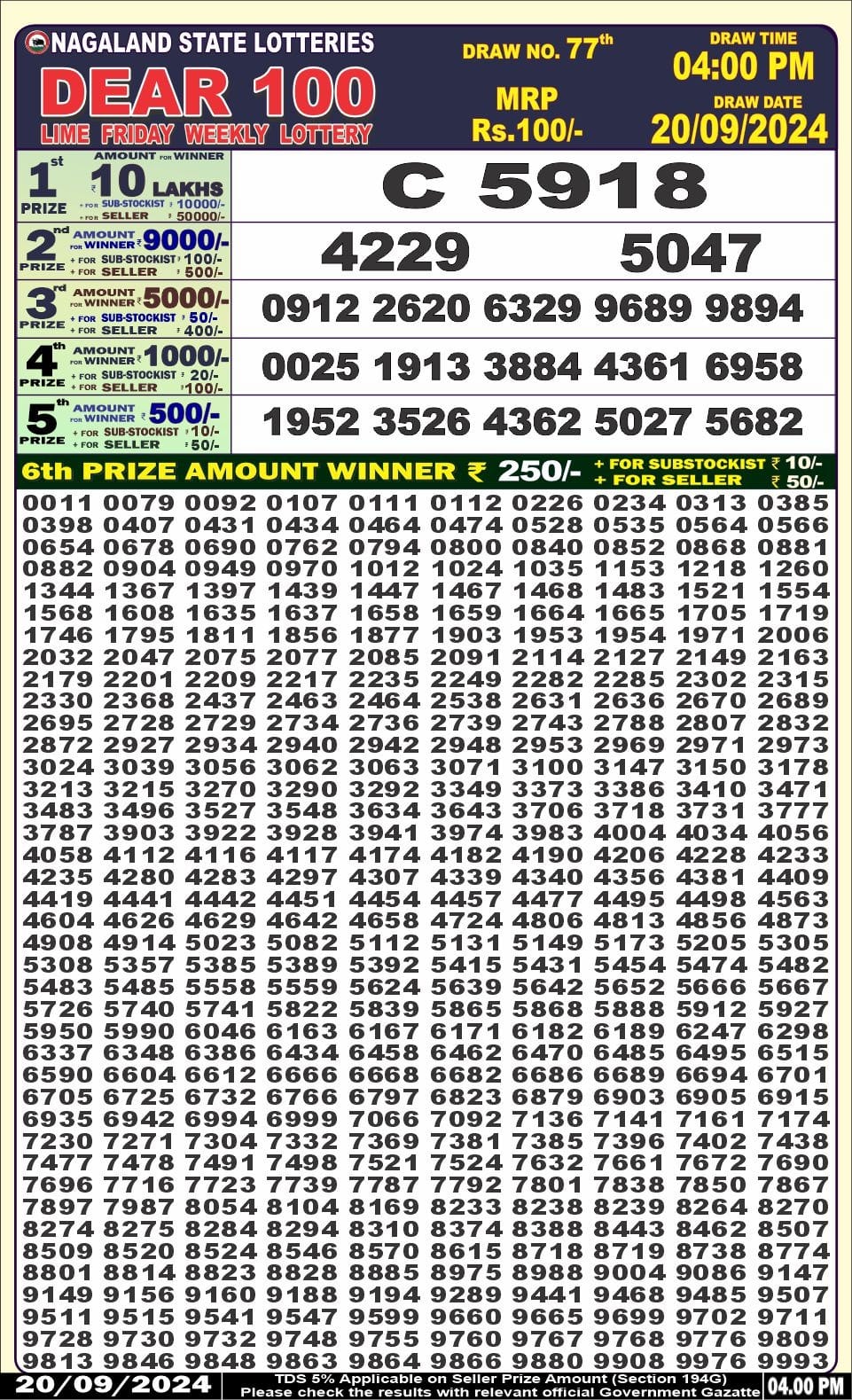 Lottery Sambad Today Result - 1 PM 6 PM 8 PM Results