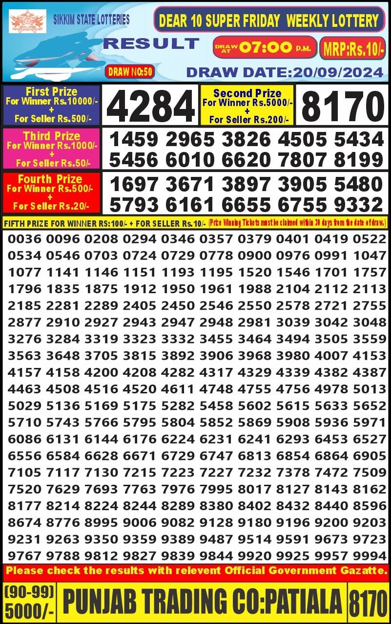 Lottery Sambad Today Result - 1 PM 6 PM 8 PM Results
