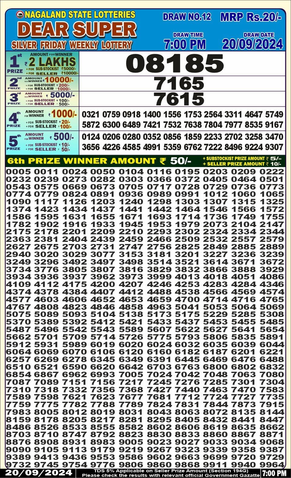 Lottery Sambad Today Result - 1 PM 6 PM 8 PM Results