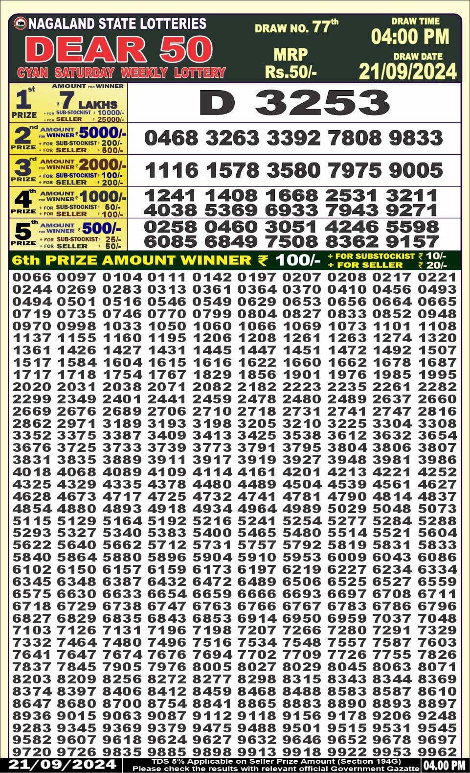 Lottery Sambad Today Result - 1 PM 6 PM 8 PM Results