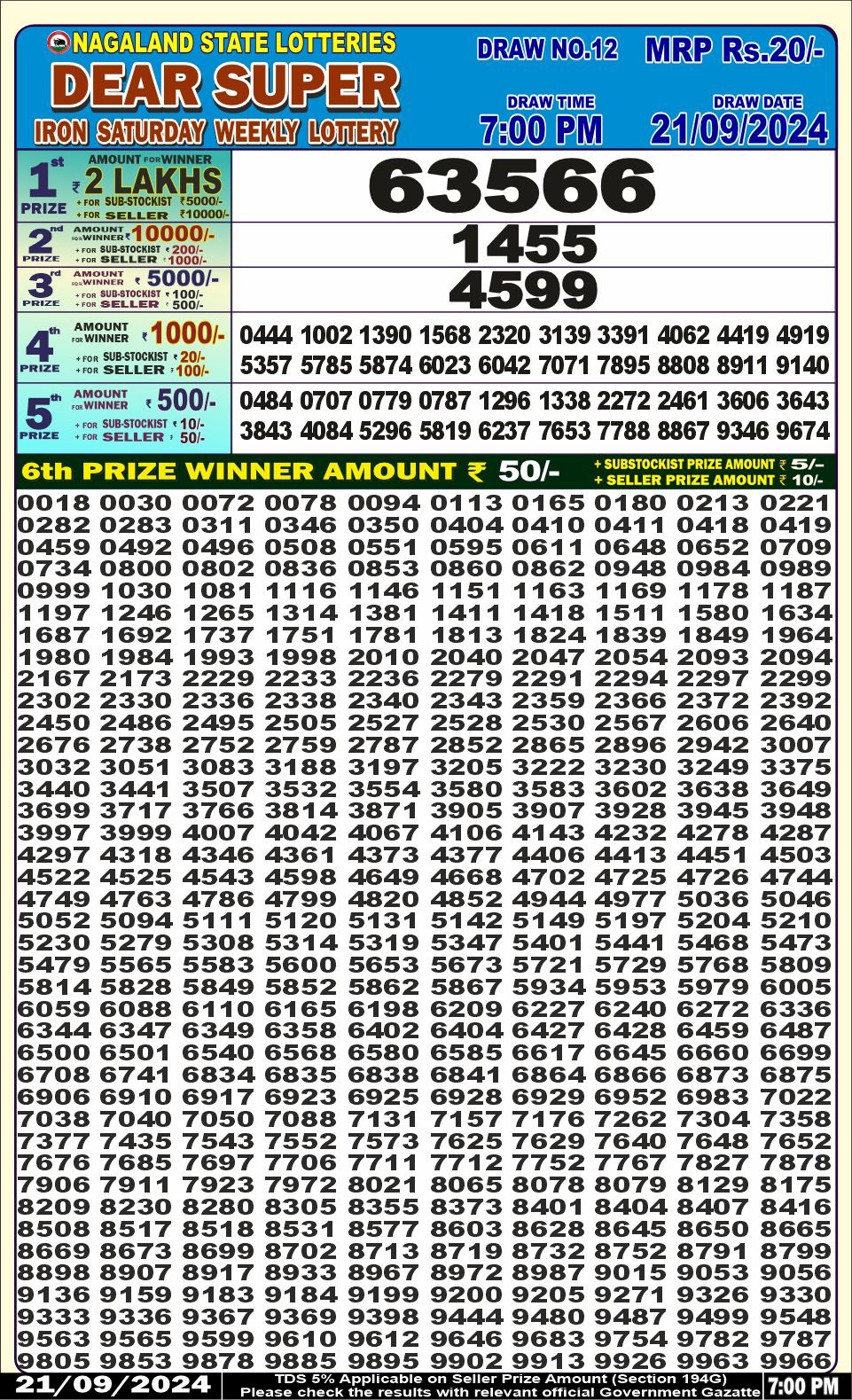 Lottery Sambad Today Result - 1 PM 6 PM 8 PM Results
