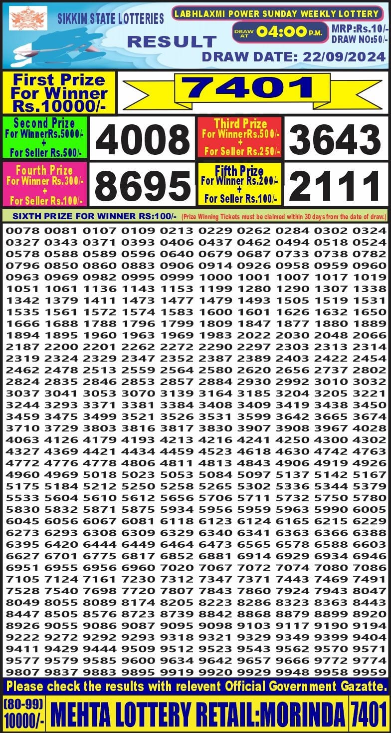 Lottery Sambad Today Result - 1 PM 6 PM 8 PM Results