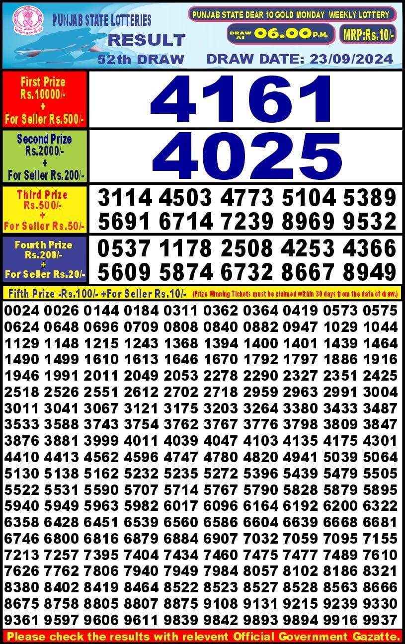 Lottery Sambad Today Result - 1 PM 6 PM 8 PM Results