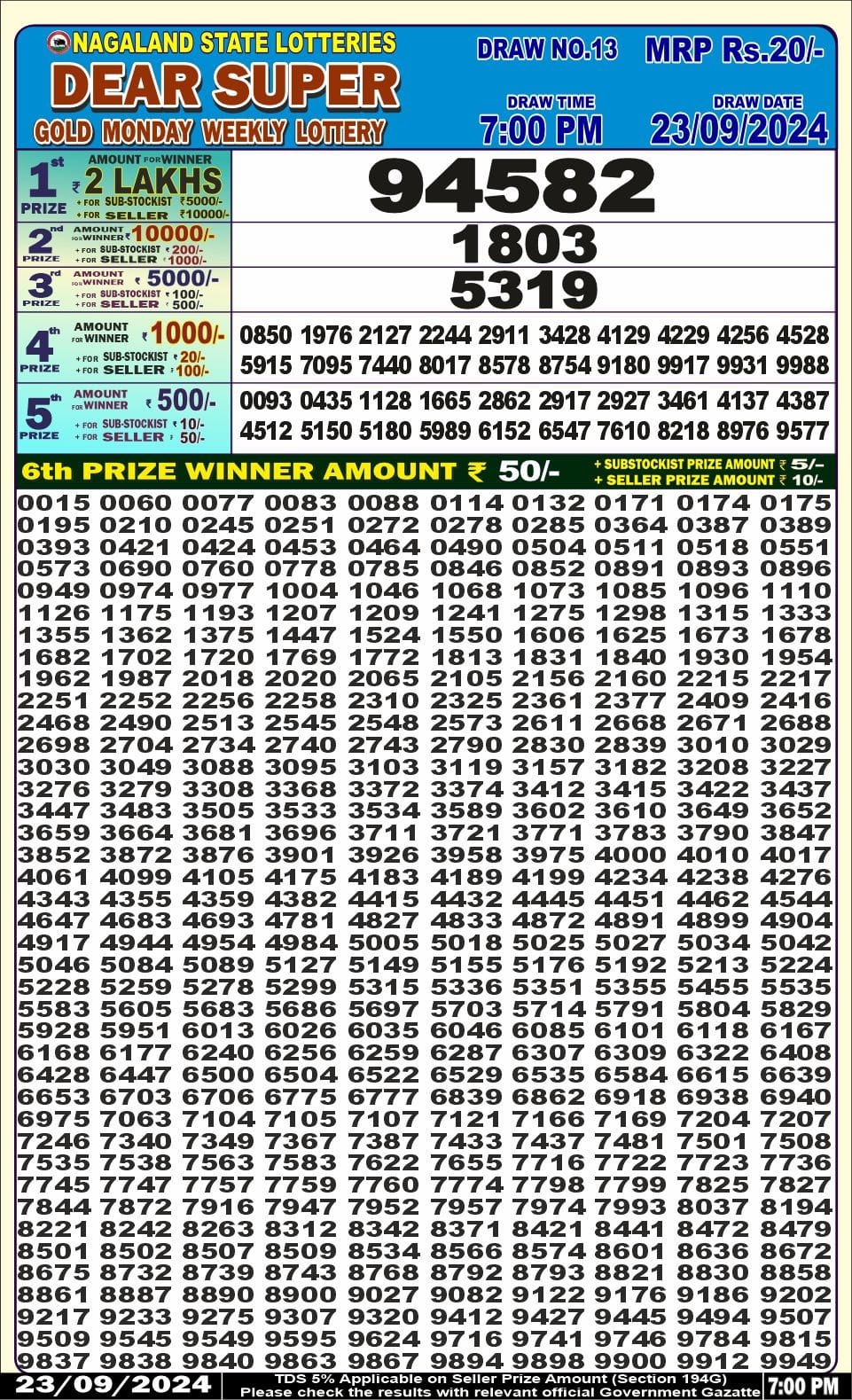 Lottery Sambad Today Result - 1 PM 6 PM 8 PM Results