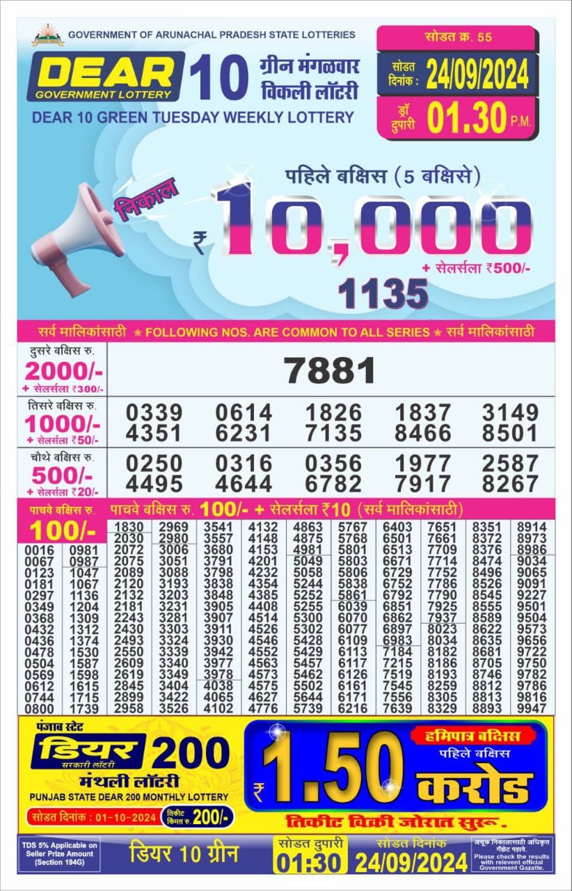 Lottery Sambad Today Result - 1 PM 6 PM 8 PM Results