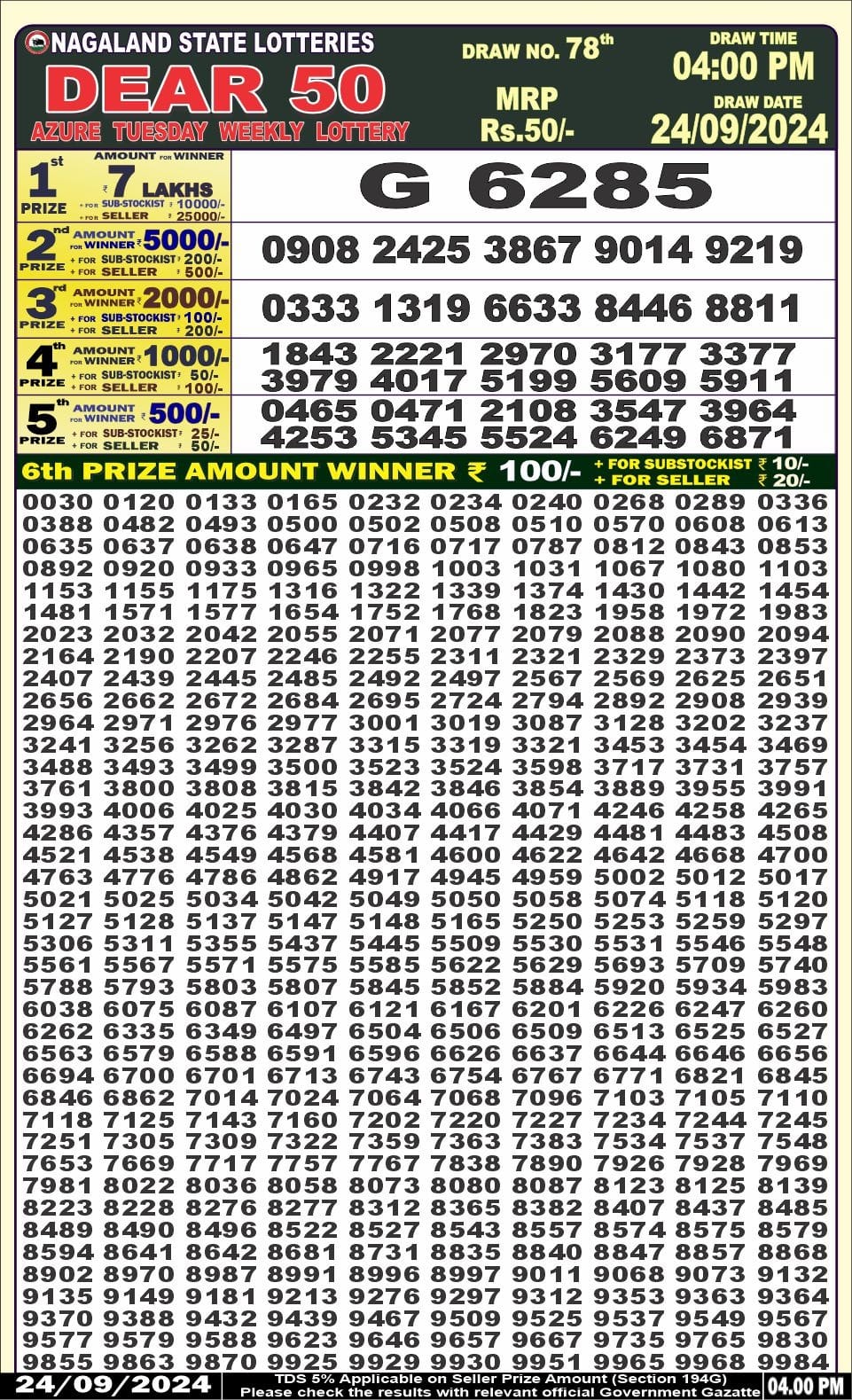 Lottery Sambad Today Result - 1 PM 6 PM 8 PM Results