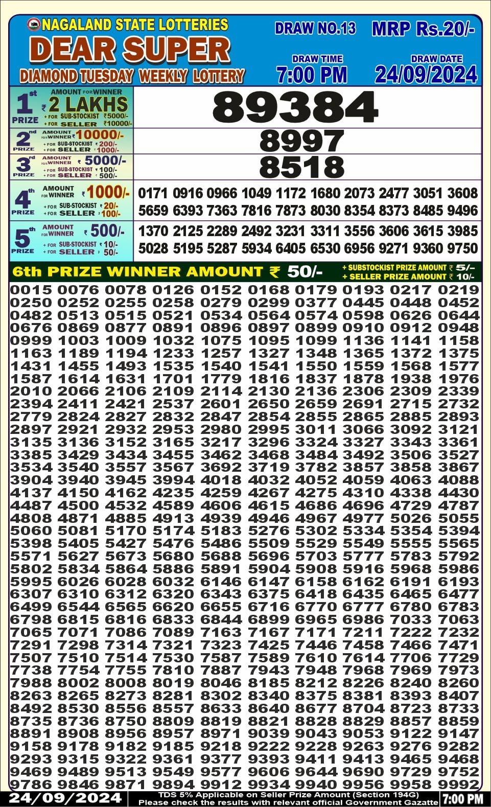 Lottery Sambad Today Result - 1 PM 6 PM 8 PM Results