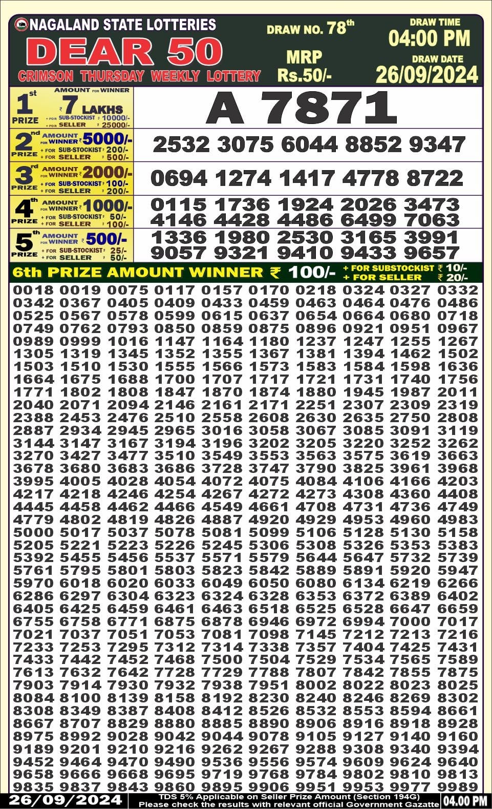 Lottery Sambad Today Result - 1 PM 6 PM 8 PM Results