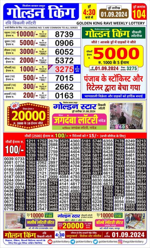 Lottery Sambad Today 2024