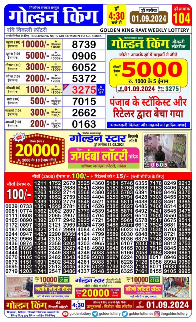 Lottery Sambad Today Result - 1 PM 6 PM 8 PM Results