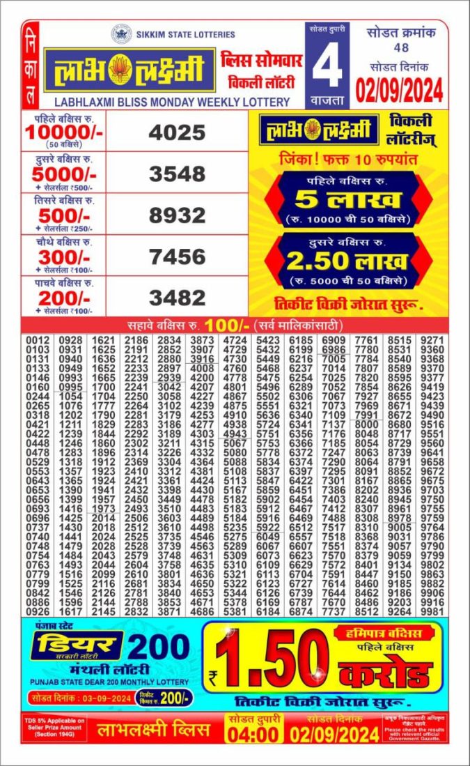 Lottery Sambad Today Result - 1 PM 6 PM 8 PM Results