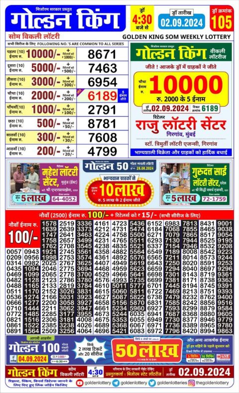 Lottery Sambad Today 2024
