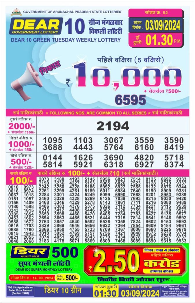 Lottery Sambad Today Result - 1 PM 6 PM 8 PM Results