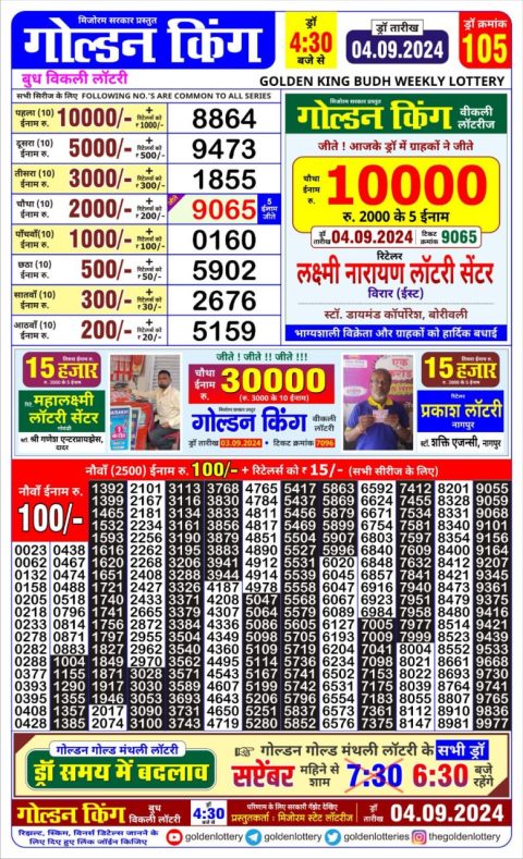 Lottery Sambad Today 2024