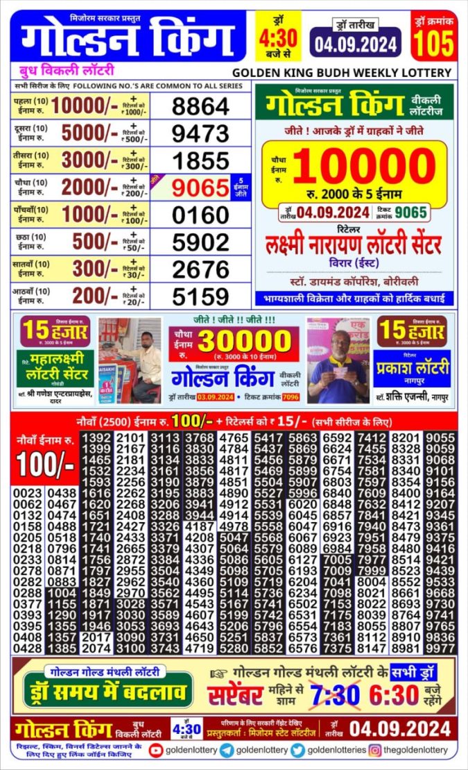 Lottery Sambad Today Result - 1 PM 6 PM 8 PM Results
