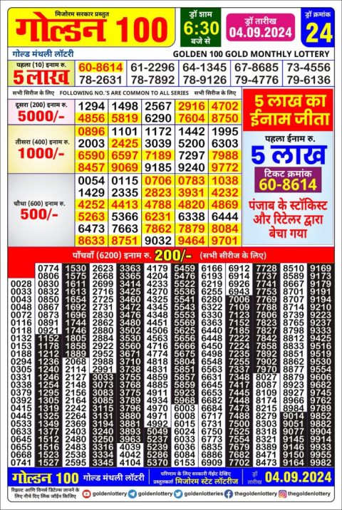 Lottery Sambad Today 2024