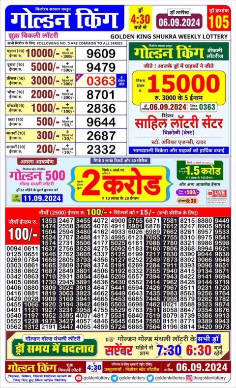 Lottery Sambad Today 2024
