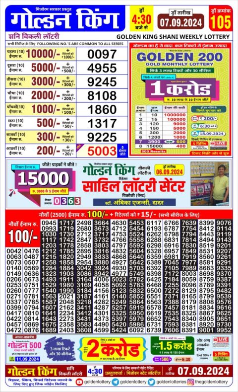 Lottery Sambad Today 2024