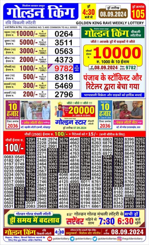 Lottery Sambad Today 2024