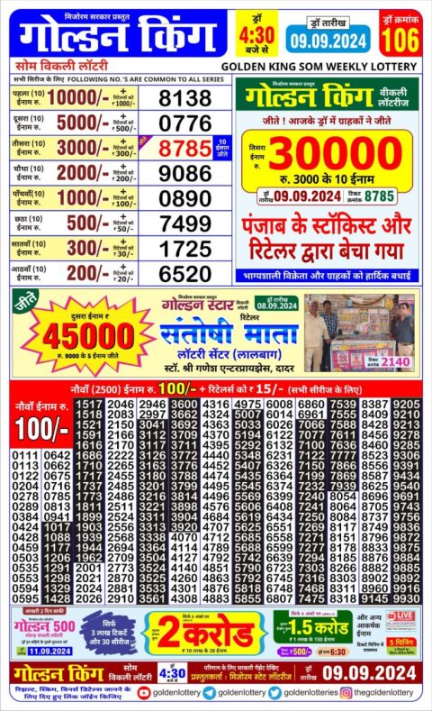 Lottery Sambad Today 2024