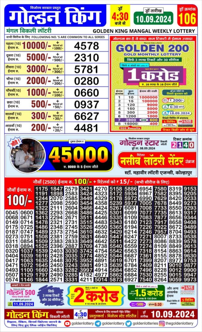 Lottery Sambad Today Result - 1 PM 6 PM 8 PM Results