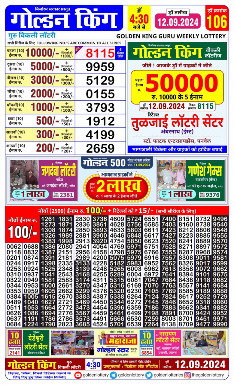 Lottery Sambad Today Result - 1 PM 6 PM 8 PM Results